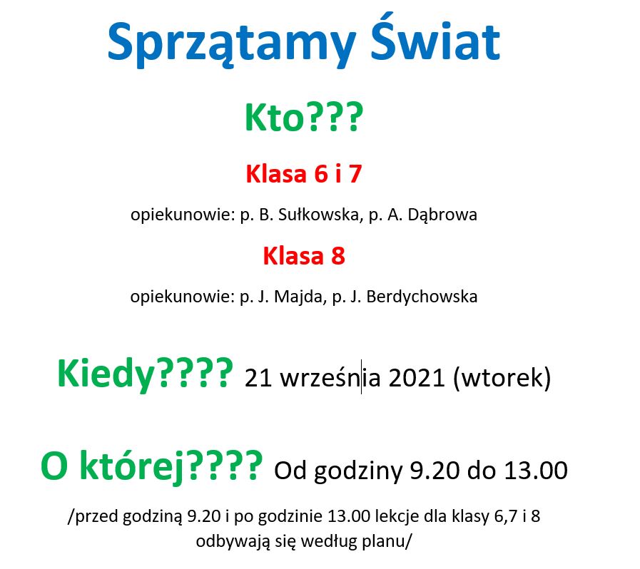 Sprzątanie Świata 2021