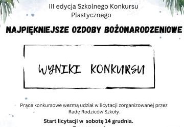 Wyniki konkursu